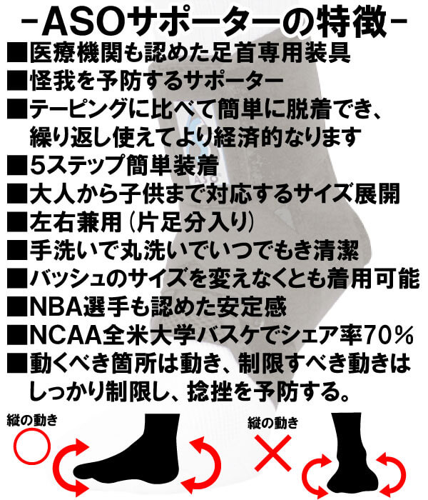 ASOの特徴まとめ