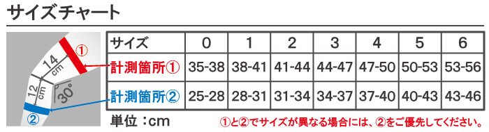 Genu Trainサイズチャート