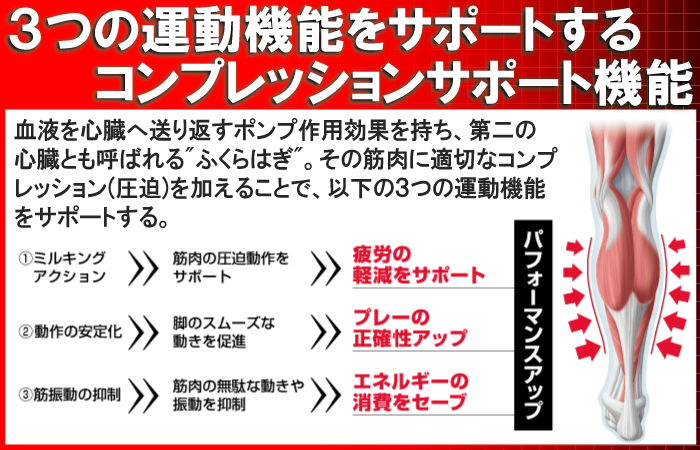 Mcdavid Cofort socksの特徴