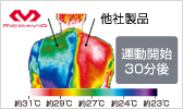 hDcテクノロジー